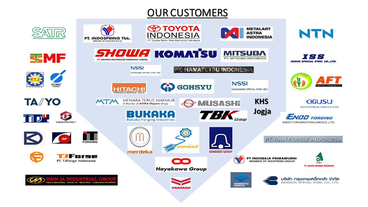 Company Profile Slide 1