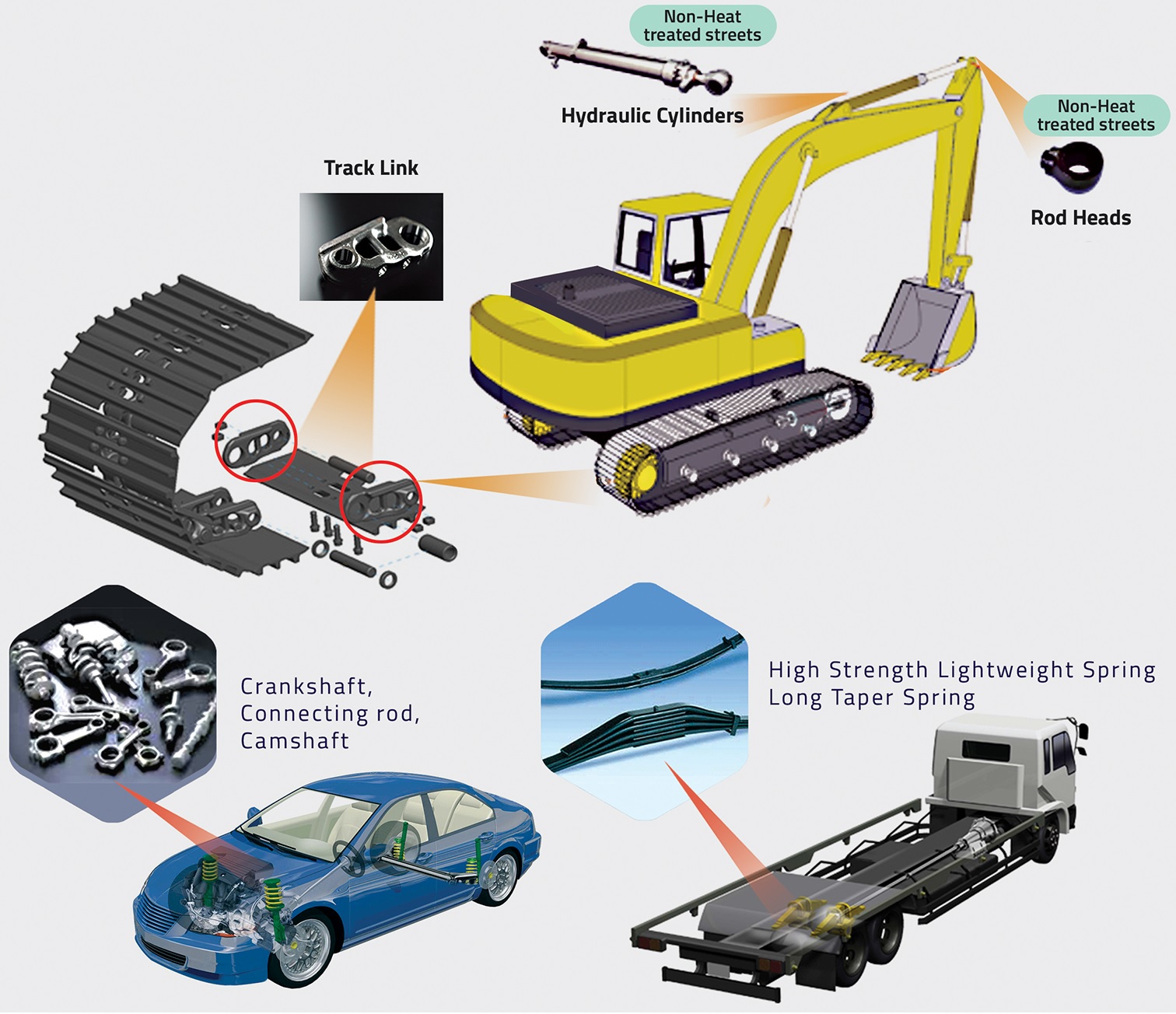 Company Profile Slide 2